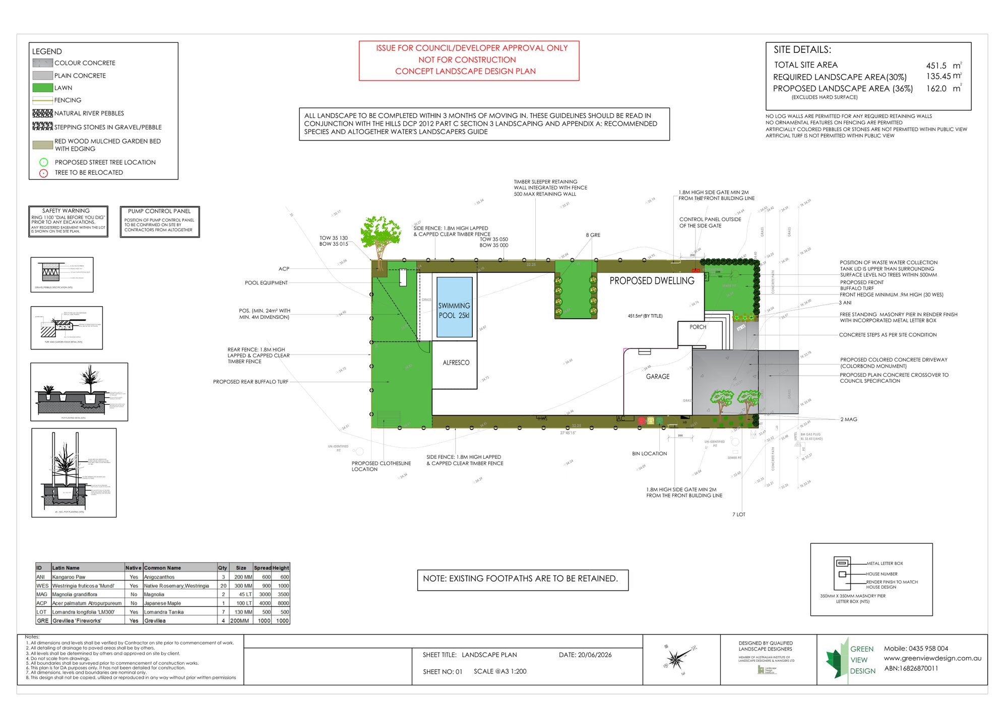 Concept landscape design plan, 451 sqm site with pool, The Gables
